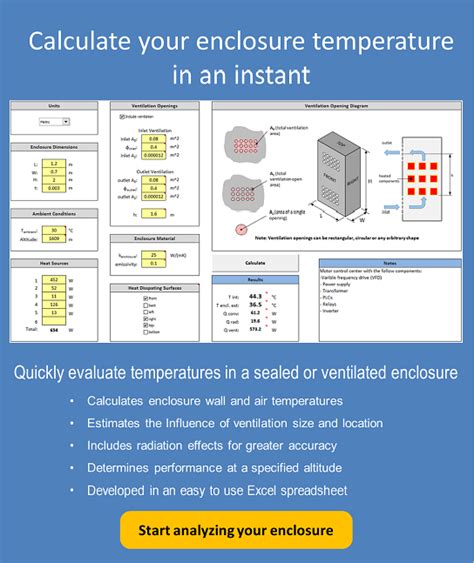 electrical enclosure cooling calculations|enclosure temperature rise calculator.